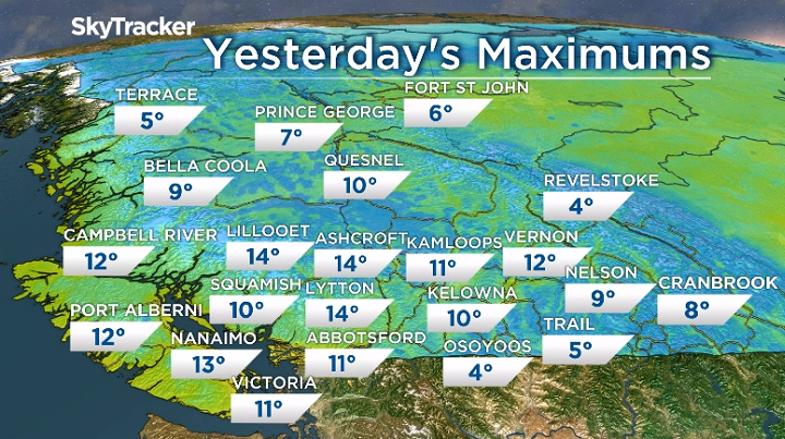 BC temperatures Feb. 7 2022