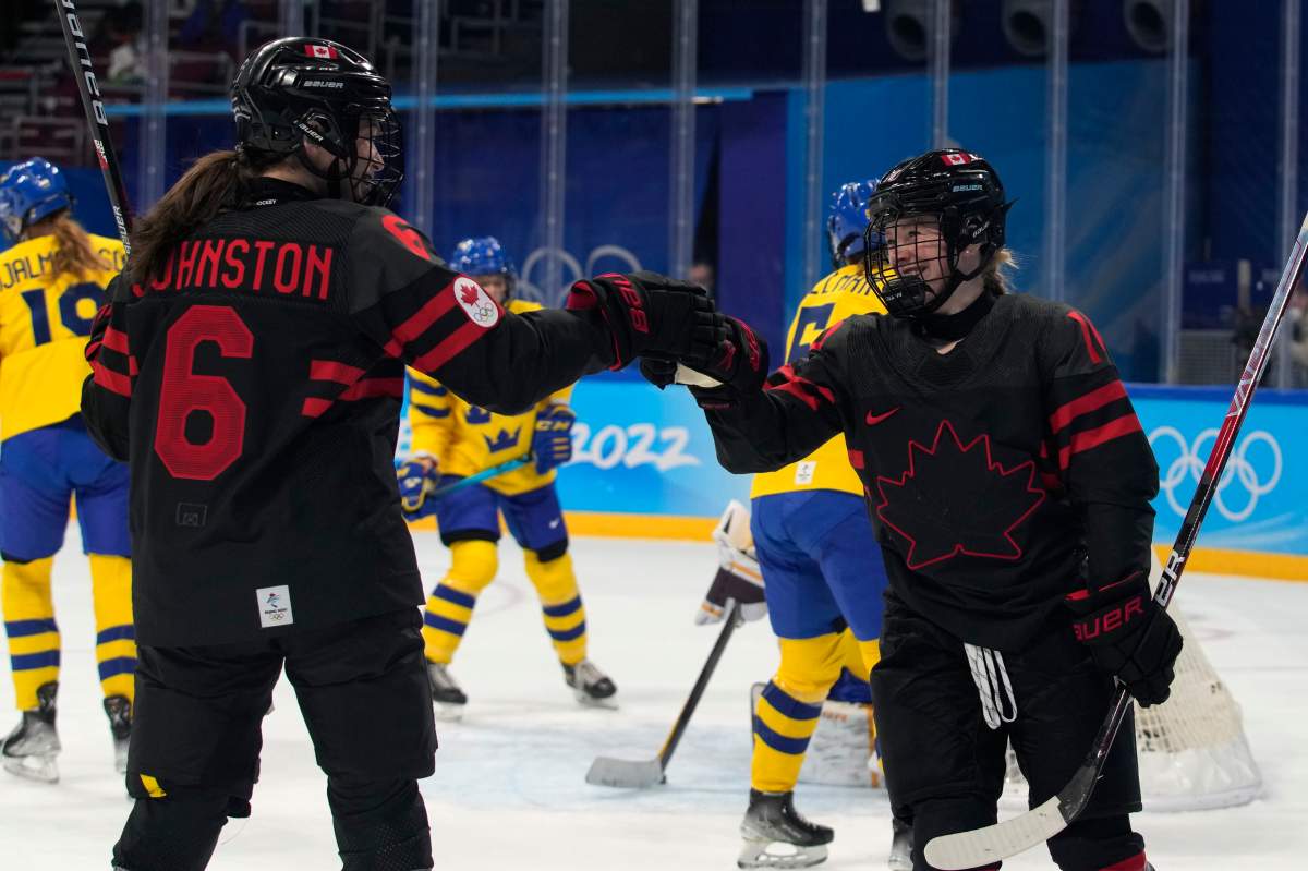 Team Canada's women hockey