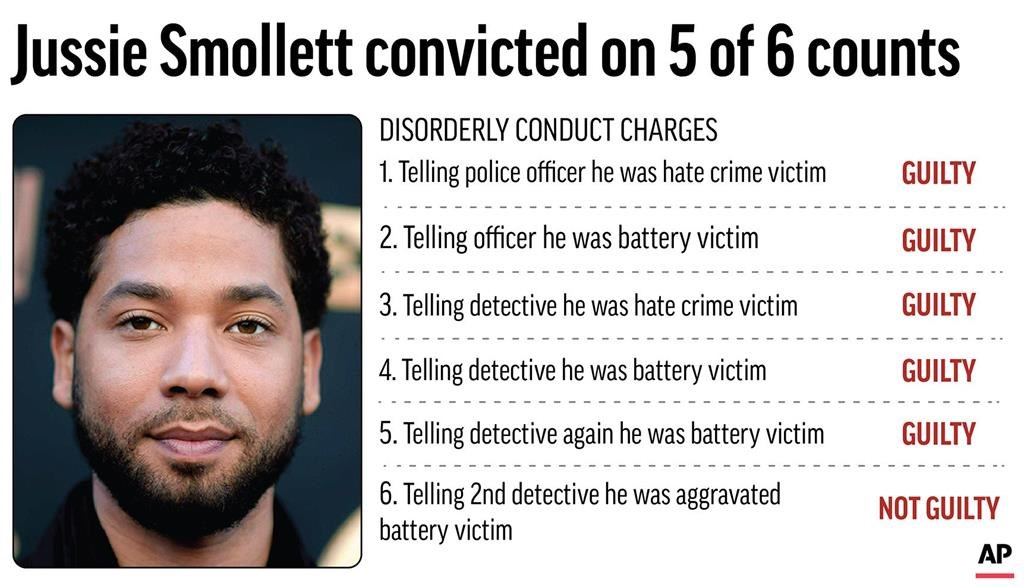 jussie smollett