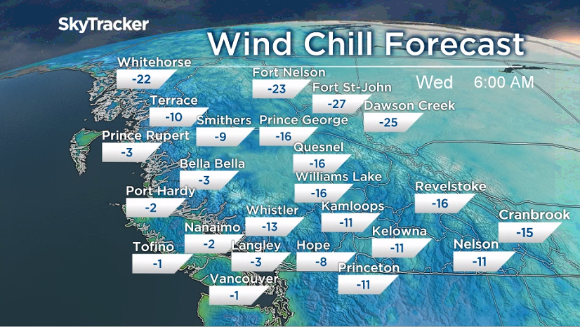 Projected wind chill values for Wednesday, March 9, 2022.
