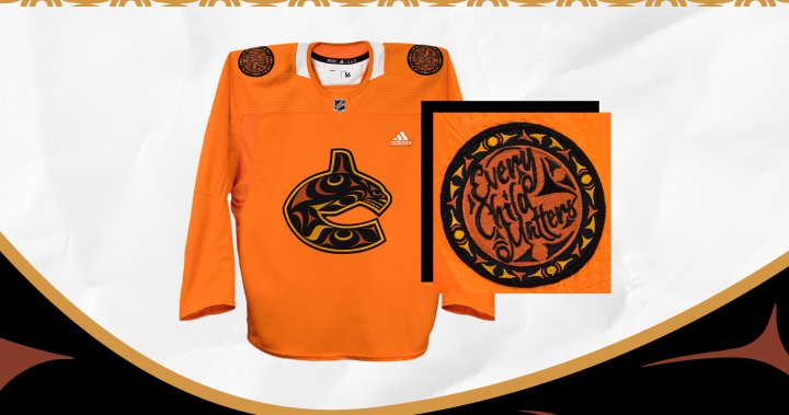 The Habs warm-up jerseys for Indigenous Celebration Night : r/Habs
