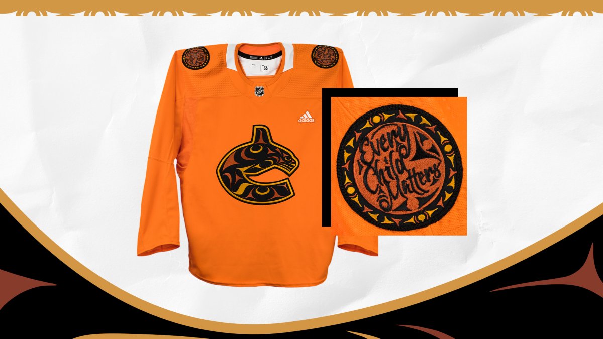 Tonight's Black History Month warmup jerseys will be auctioned off