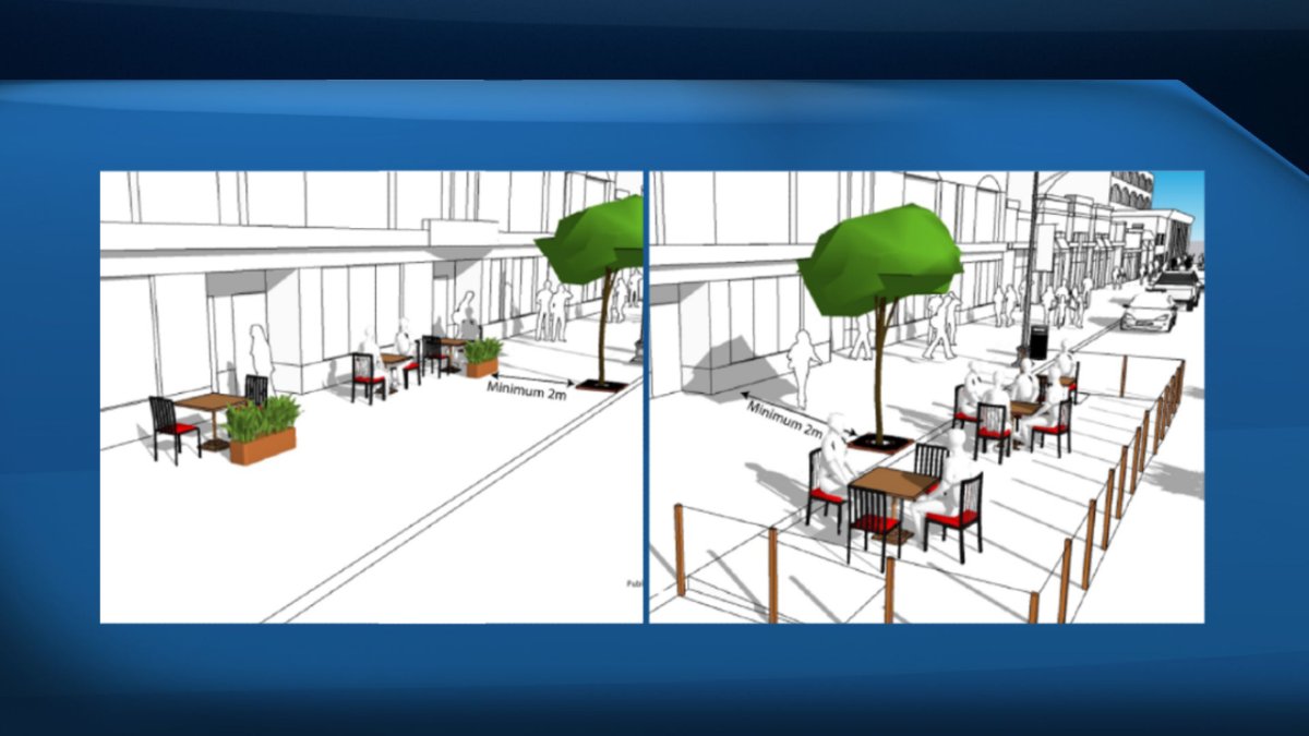 Illustrations presented to a City of Calgary committee on March 31, 2022, showing two of three possible placements of temporary patios.