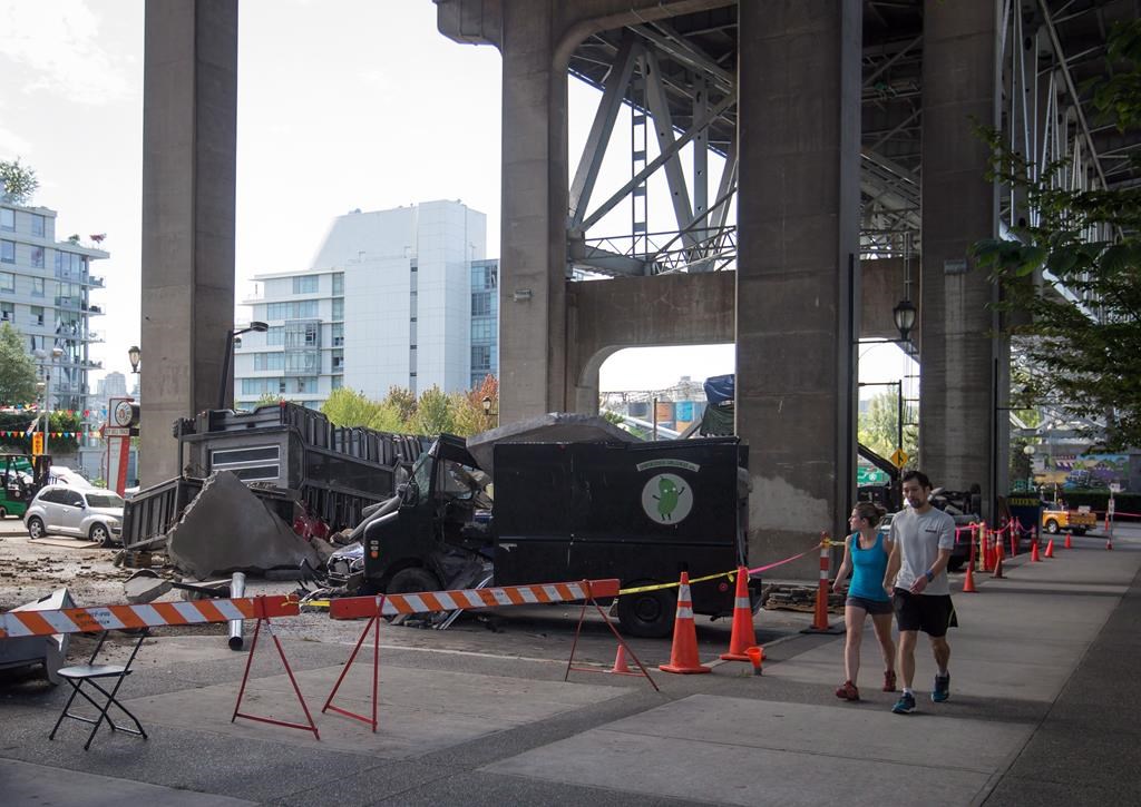 B C Slump от работа продължи през август като тези наети