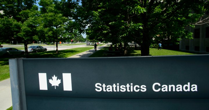 How old are we getting? Statistics Canada to say in new census data