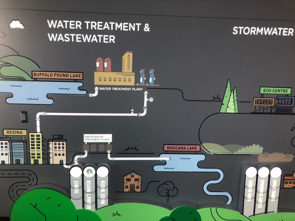 A look at one of the room’s interactive walls.