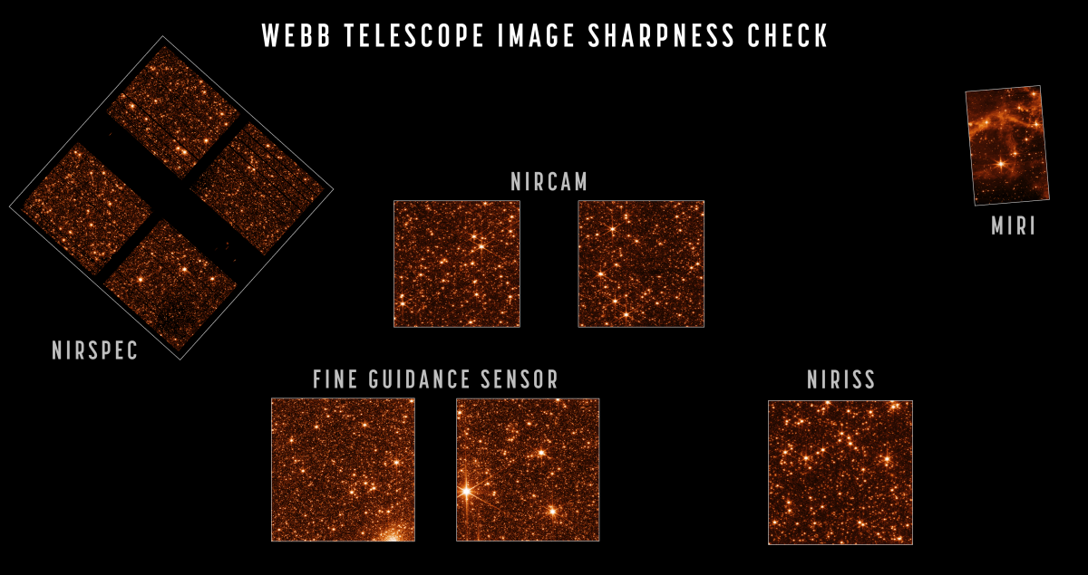 NASA released images of sharply focused stars in the field of view of each instrument on the James Webb Space Telescope.