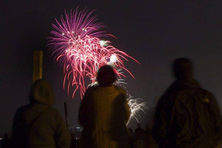 Setting off fireworks on Victoria Day? London officials share safety tips - Vimarsana News