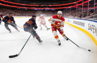 Flames sign Mikael Backlund to 2-year extension, name him captain