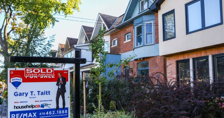 Greater Toronto Area real estate approaching ‘buyer’s market’: BMO