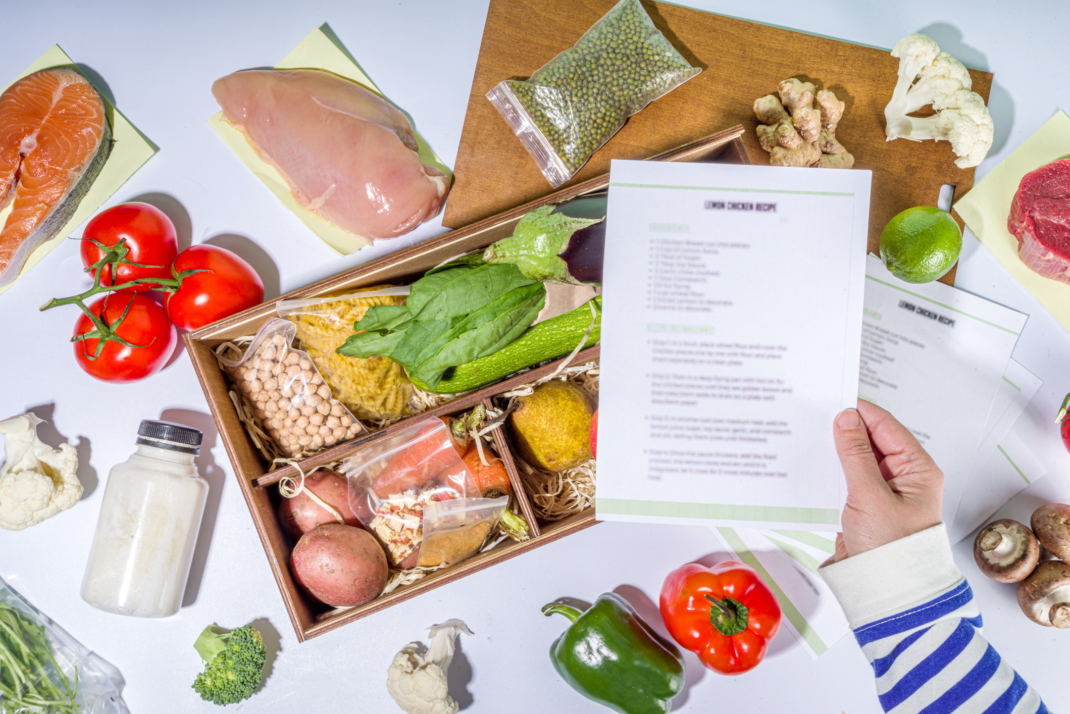 box of meal kit ingredients