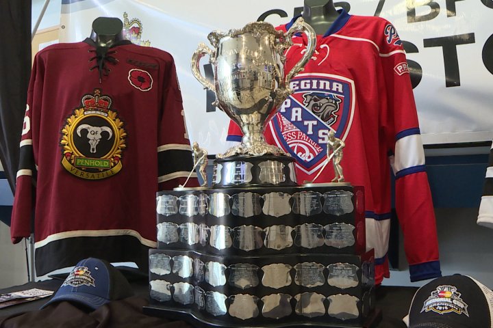 Kingston playing host to the Holy Grail of Major Junior Hockey, the Memorial Cup