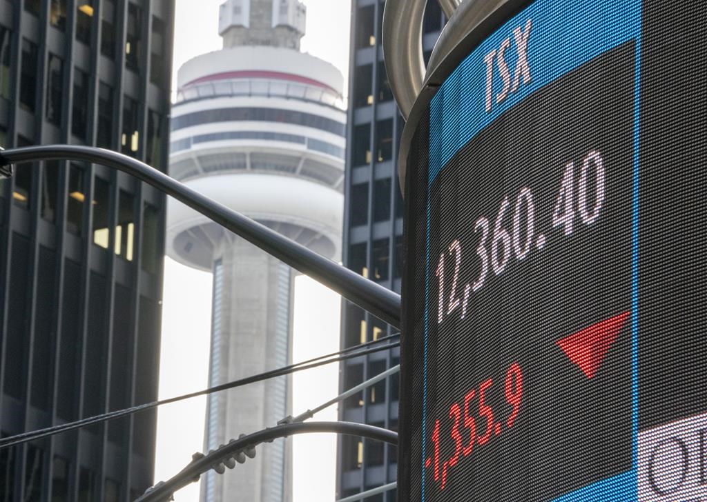 A sign board in Toronto displays the TSX close on Monday March 16, 2020. Canada's main stock index was up in late-morning trading on broad rally led by materials and technology. THE CANADIAN PRESS/Frank Gunn.