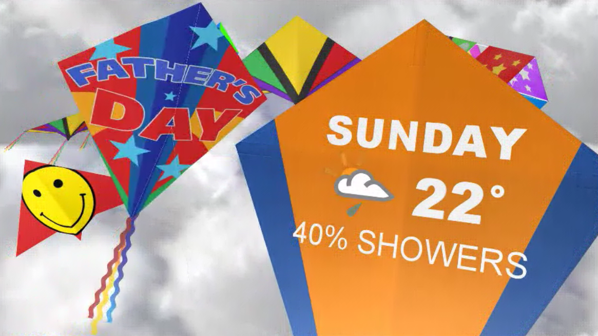 There is a chance of stray sprinkles for Father's Day Sunday.