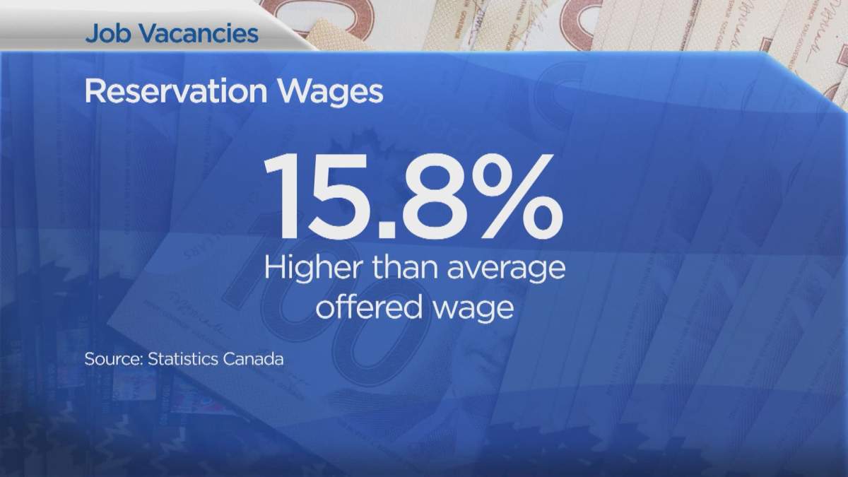 Vacancies decline in hospitality industry, but hiring struggles continue in Sask. - image