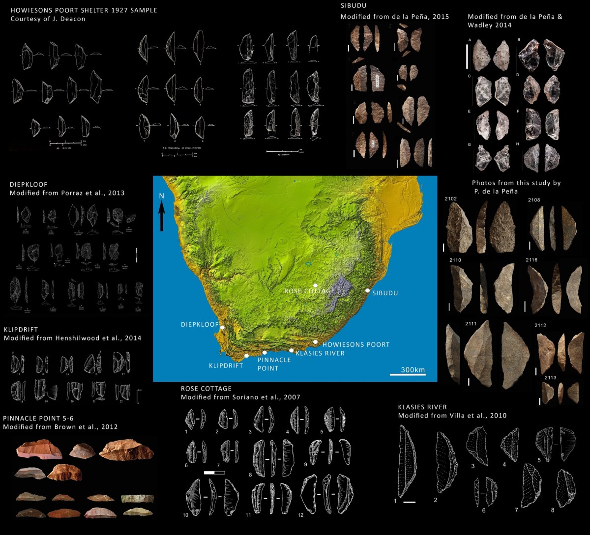 Map of the seven sites where ancient 'Swiss Army knives' were found in southern Africa that were analyzed in the study.