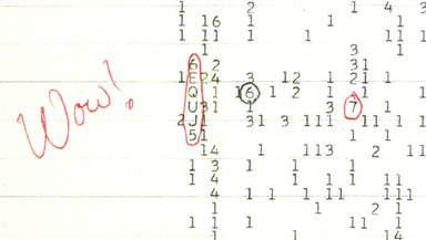 The Wow! signal represented as "6EQUJ5" on the data print out that prompted Jerry Ehman's famous exclamation.