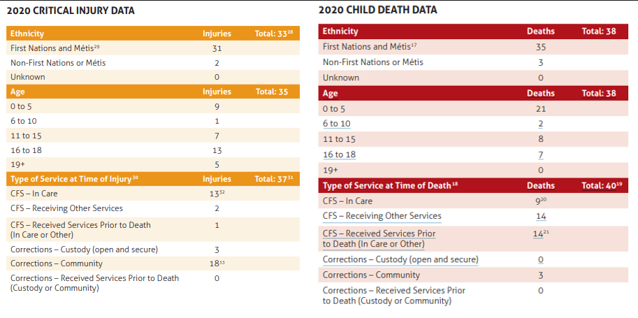 ‘Recklessly more, for less’: Saskatchewan NDP questions value of $75.9 million IT system - image