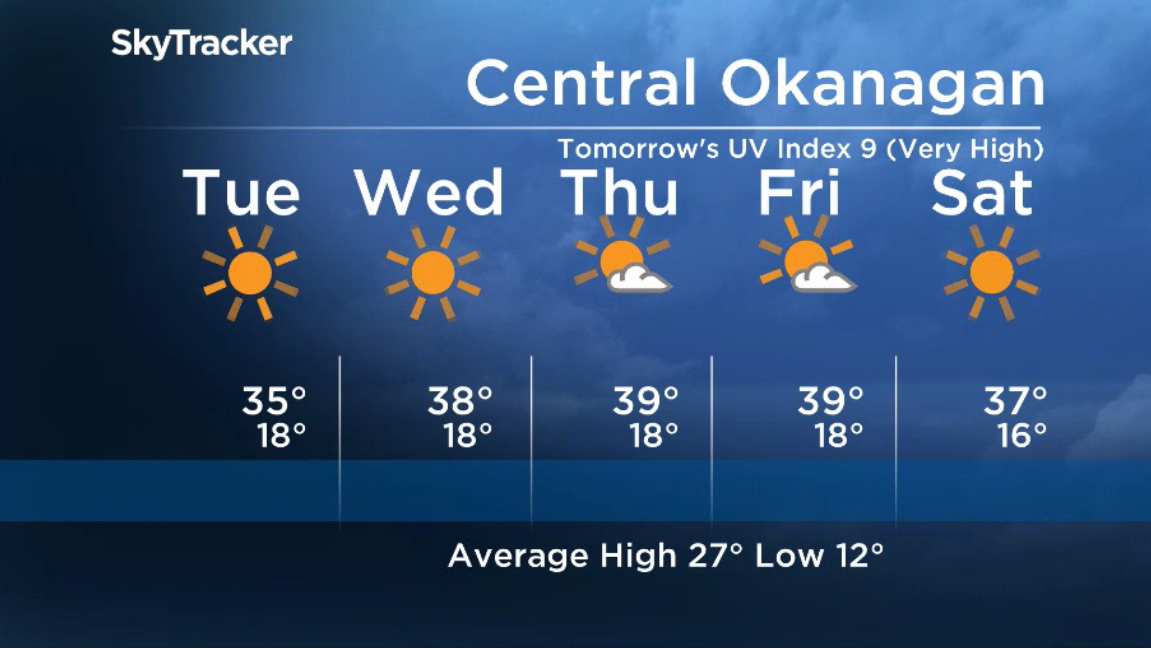 Here is your Okanagan 5-Day SkyTracker Weather Forecast.