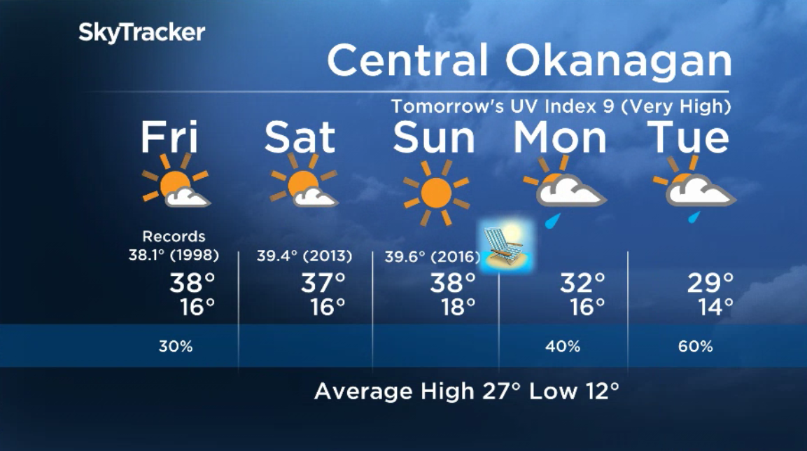 Here is your Okanagan 5-Day SkyTracker Weather Forecast.