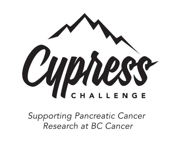 Cypress Challenge - image