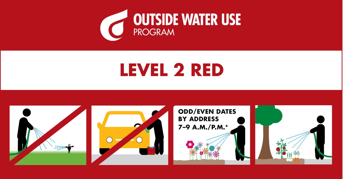 City of Guelph moves to Level 2 Red outdoor water restrictions.