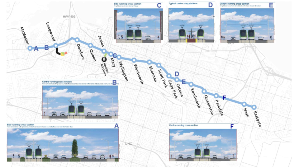 A sample of Hamilton’s LRT corridor designs based on a city staff report from 2019 outlines. The design is subject to change as construction progresses phase by phase.