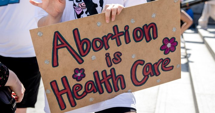 Majority of Canadians support abortion access but less so for younger age groups: poll