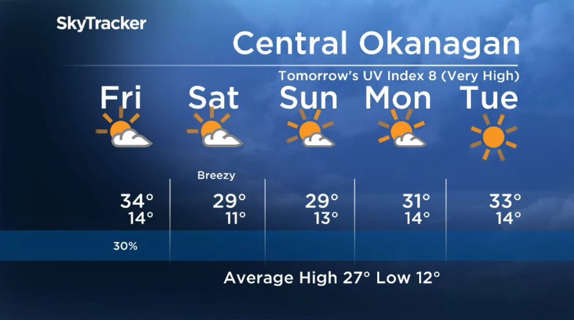 Here is your Okanagan 5-Day SkyTracker Weather Forecast.
