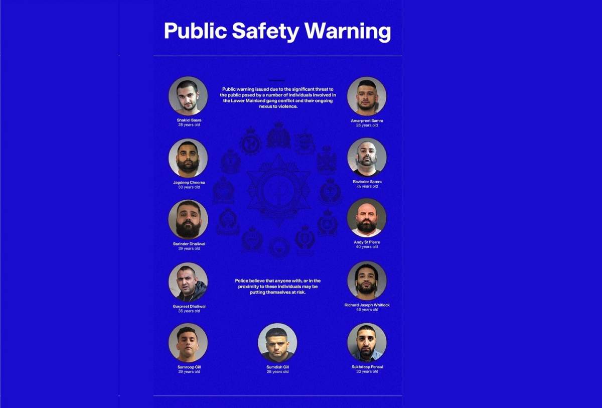 Police have named 11 alleged gangsters that operate within the province.