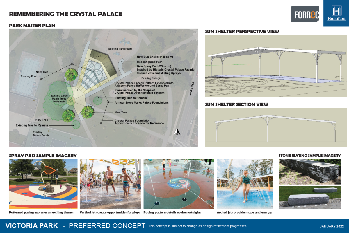 Site plans for the upgrades to Victoria Park.
