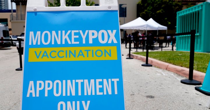 Poxy McPoxface? TRUMP-22? WHO dismisses ‘ridiculous’ name submissions for monkeypox