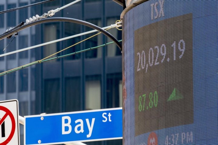 S&P/TSX composite down more than 100 points, U.S. stock markets also lower