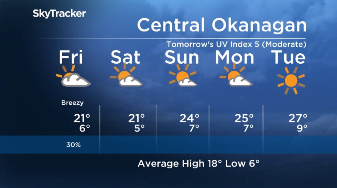 Here is your Okanagan 5-Day SkyTracker Weather Forecast.