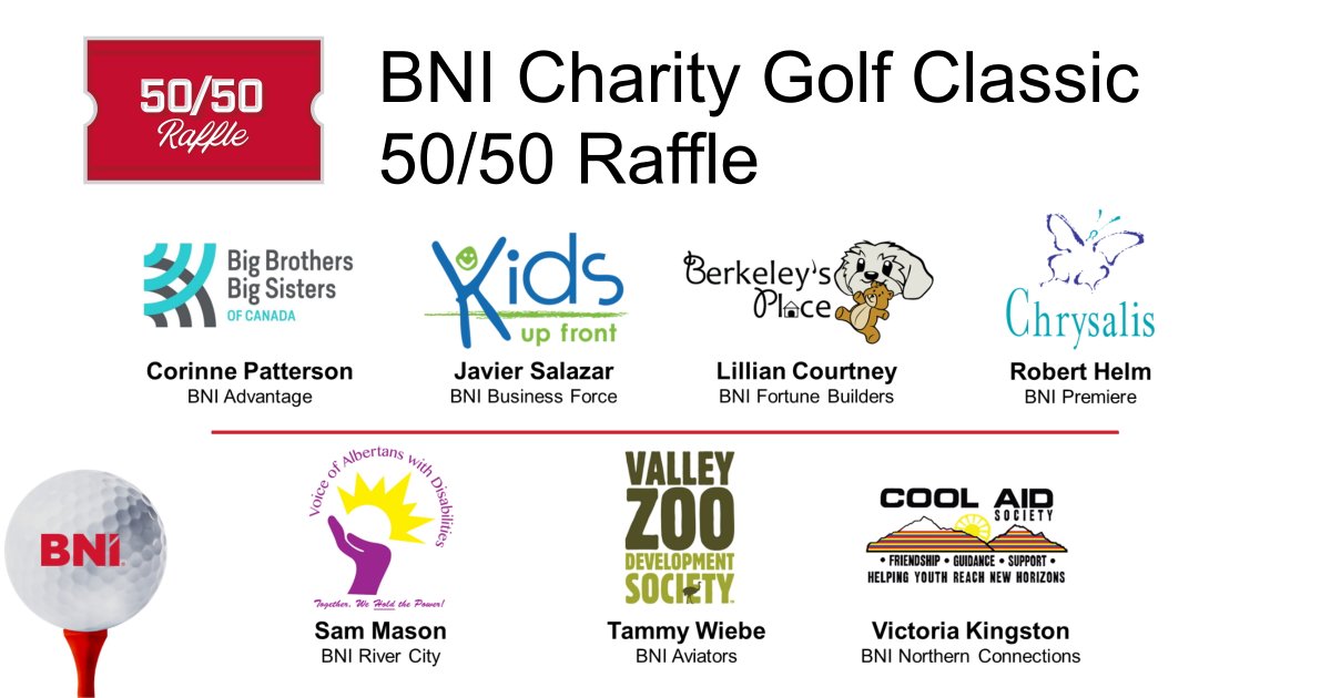 10th Annual BNI Charity Golf Classic - image