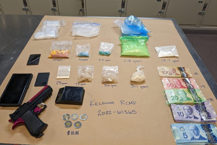 Drugs, cash seized during arrest near homeless camp, say Kelowna RCMP