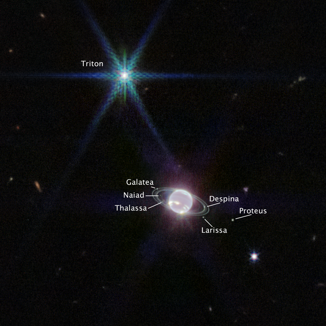 The Neptune system labelled with seven of its 14 known moons, captured by Webb’s Near-Infrared Camera.