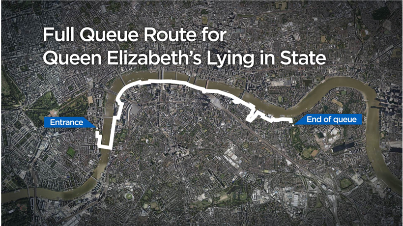 Queen Elizabeth Queue Route