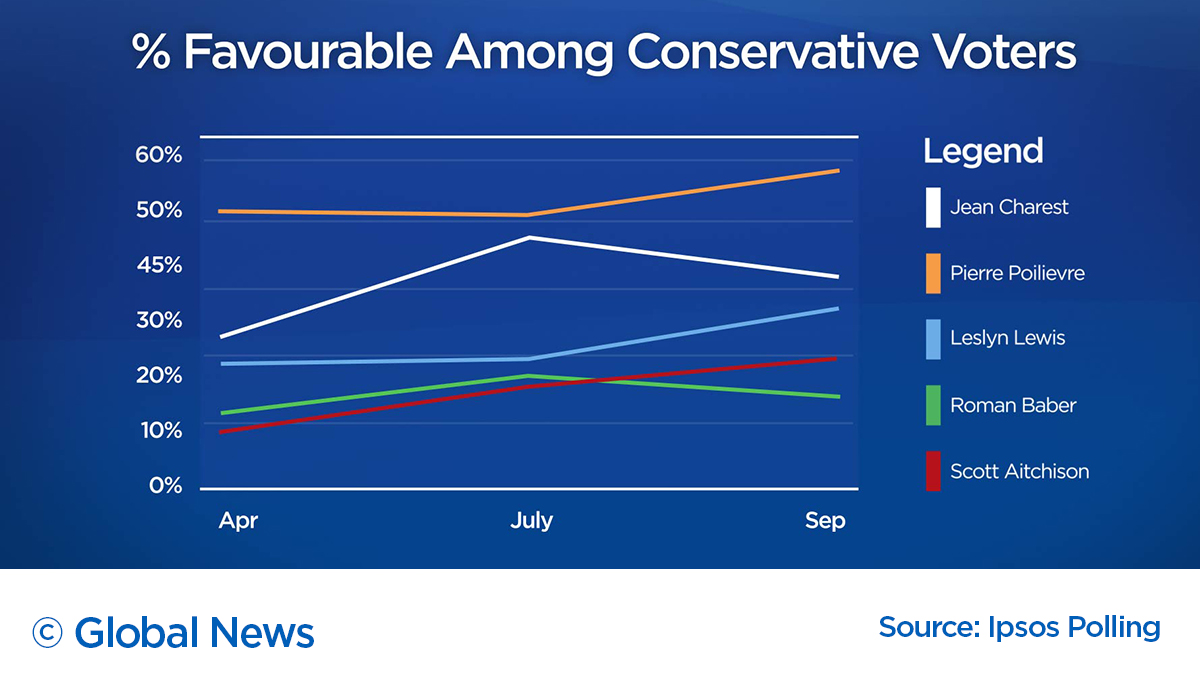 conservative-opinion-leadership.jpg