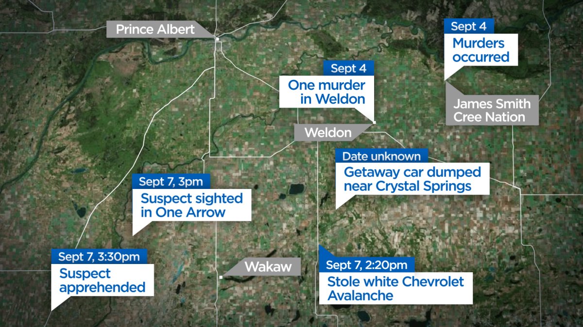 Saskatchewan stabbings