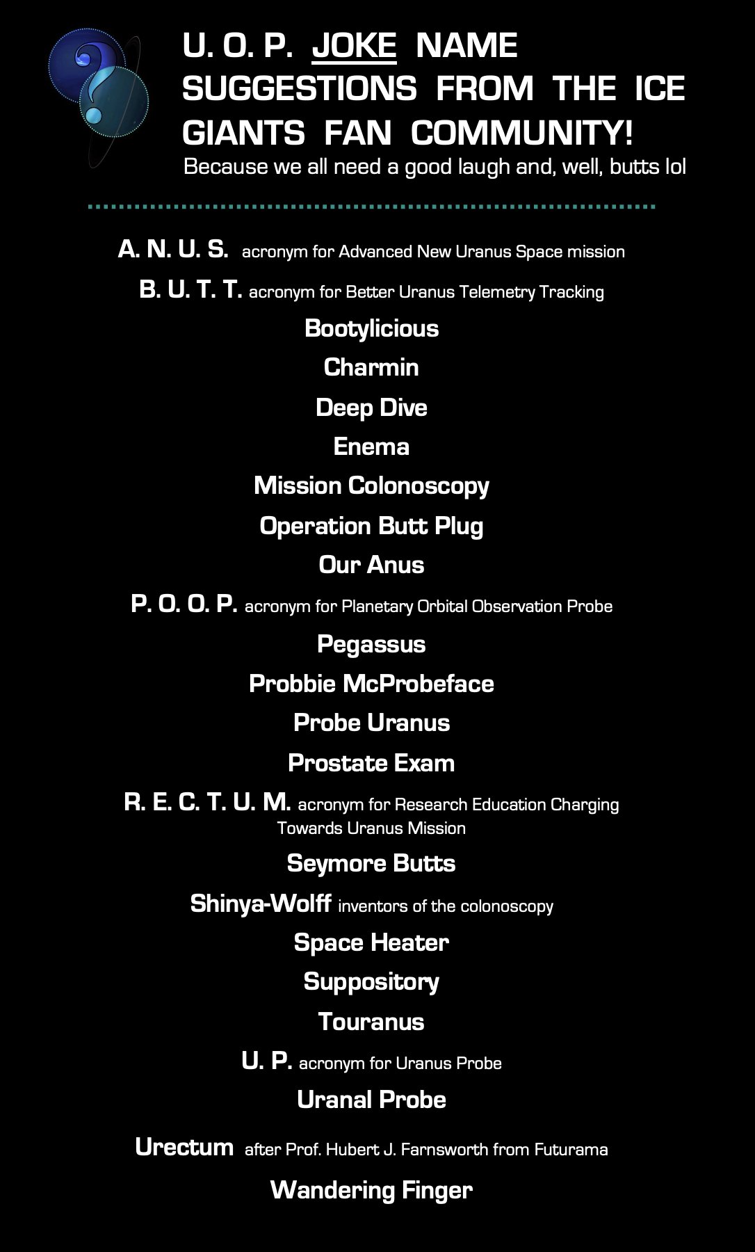 A list of the joke names for Uranus