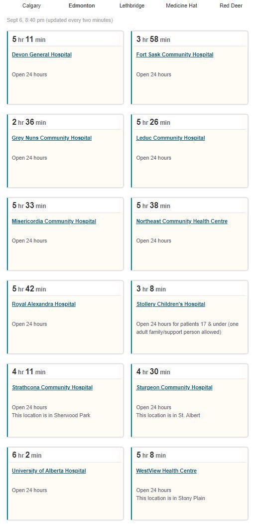 Patients lay for hours on Misericordia Hospital ER floor: ‘It was disgusting’ - image