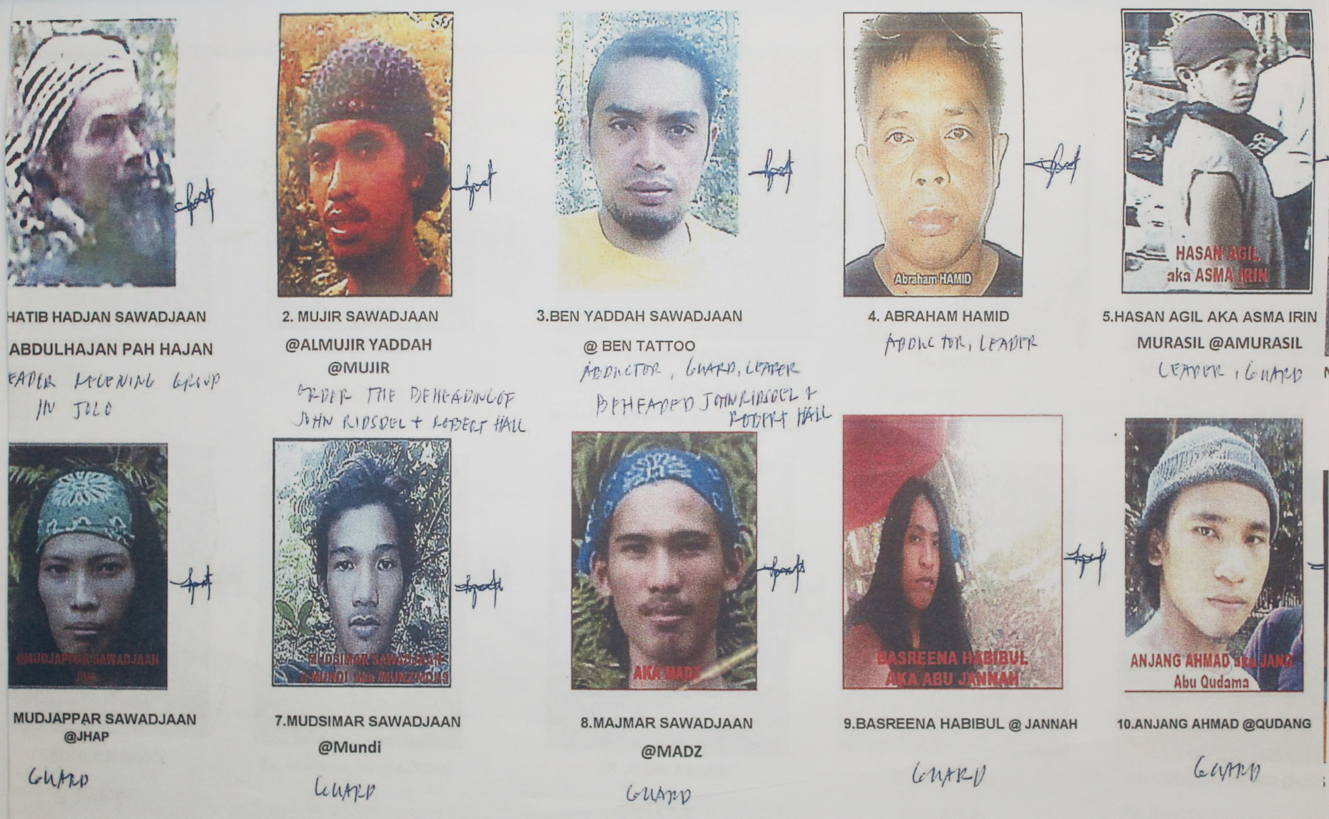 Photos of suspected Abu Sayyaf members, with hand-written notes on their alleged roles in the Hall and Ridsdel kidnapping.