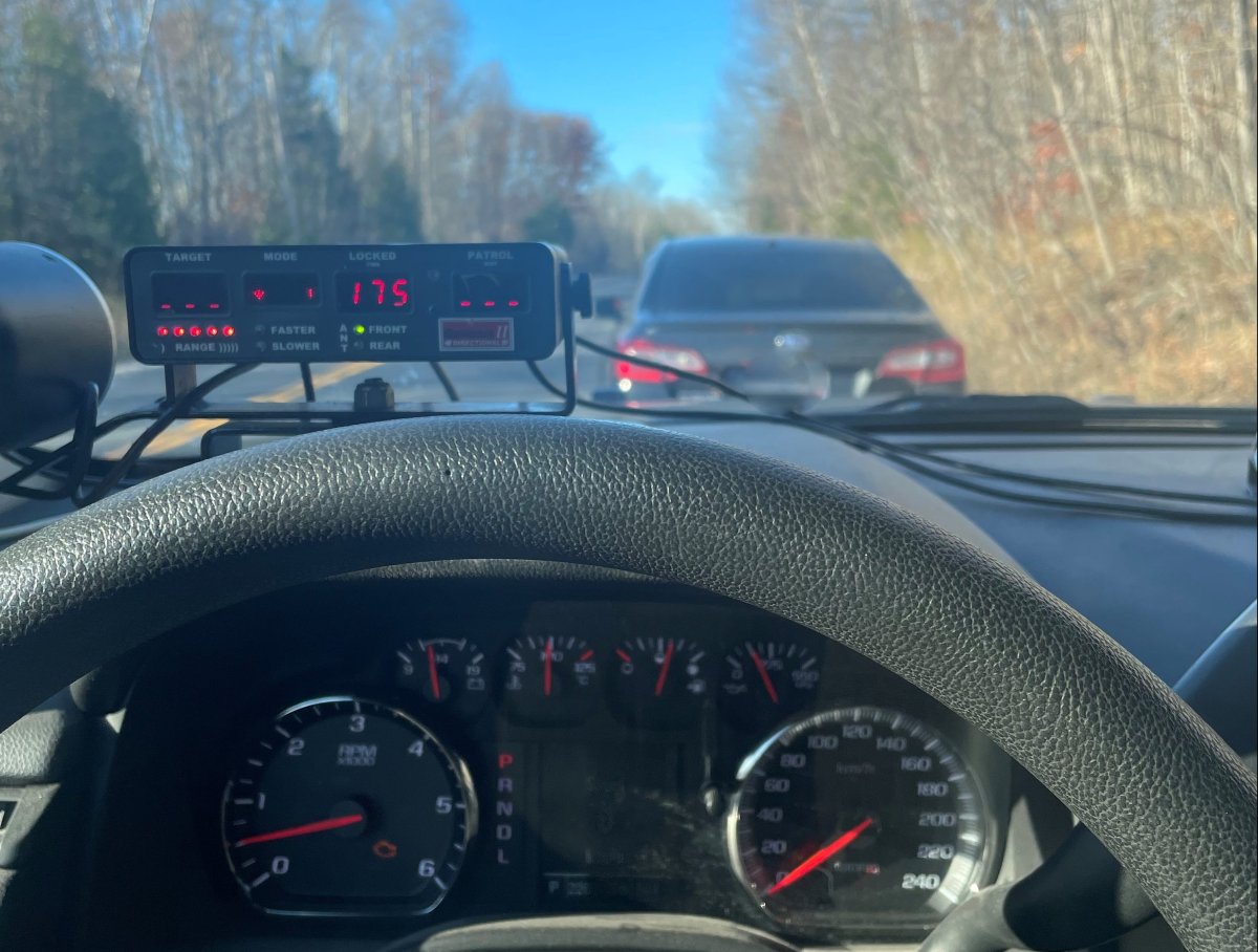 A vehicle was clocked travelling 175 km/h in a posted 80 km/h zone on Hwy. 7 in Peterborough County on Oct. 30.