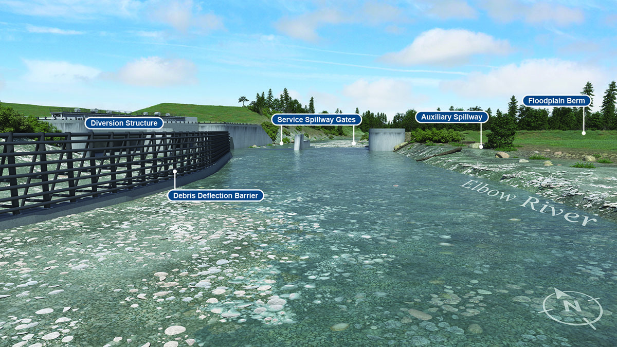 An annotated rendering of the Springbank Offstream Reservoir diversion structure on the Elbow River.