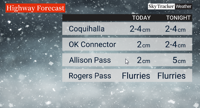 Snowfall expected to B.C. highways for Friday, Oct. 21.