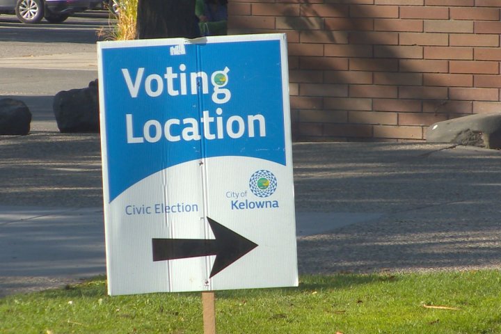 Round-up of council and mayoral winners in the Okanagan