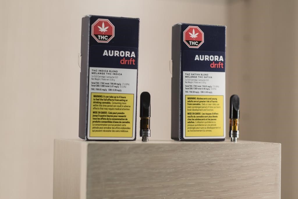 Curaleaf подслажда предложението за поглъщане на Aurora Cannabis след минало отхвърляне
