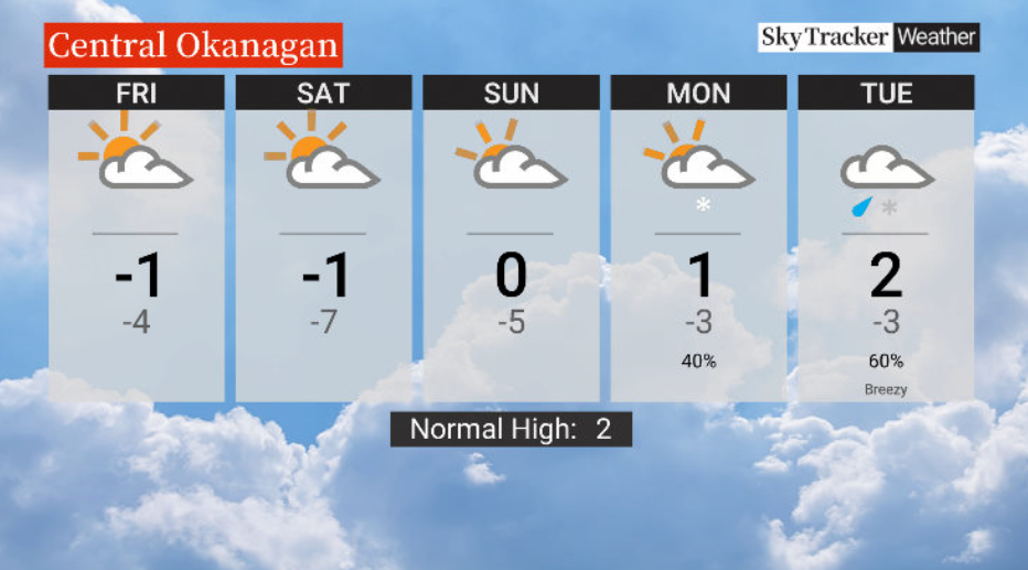 Okanagan weather Slight cool down for weekend Okanagan Globalnews.ca