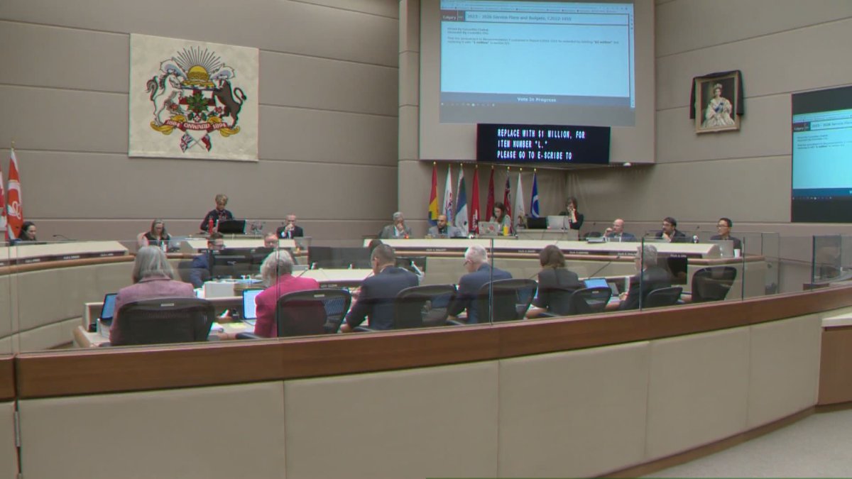 Calgary City Council debates amendments to the city's four-year budget on Nov. 25, 2022.